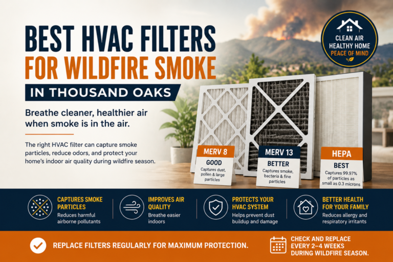 Best HVAC Filters for Wildfire Smoke in Thousand Oaks